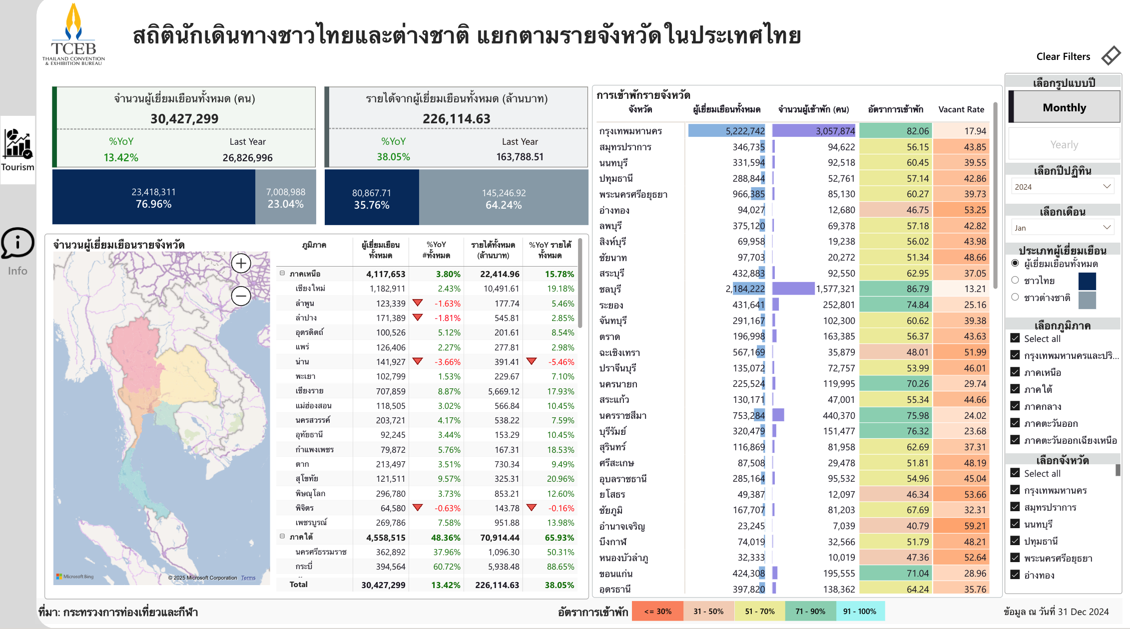สถิตินักเดินทางชาวไทยและต่างชาติ แยกตามรายจังหวัดในประเทศไทย